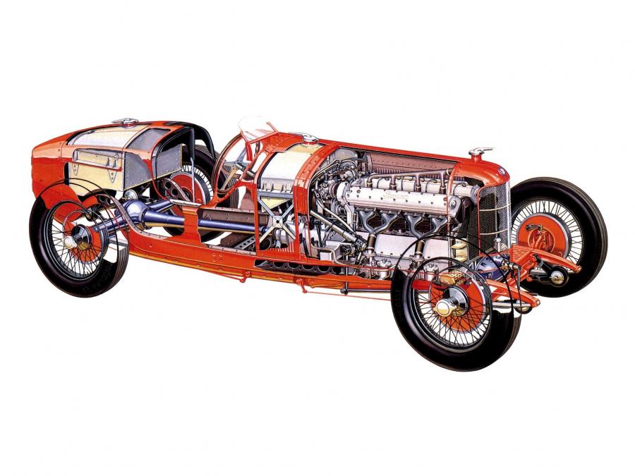 Схема Alfa Romeo Tipo P2 1924 года  (фото 4 из 8)